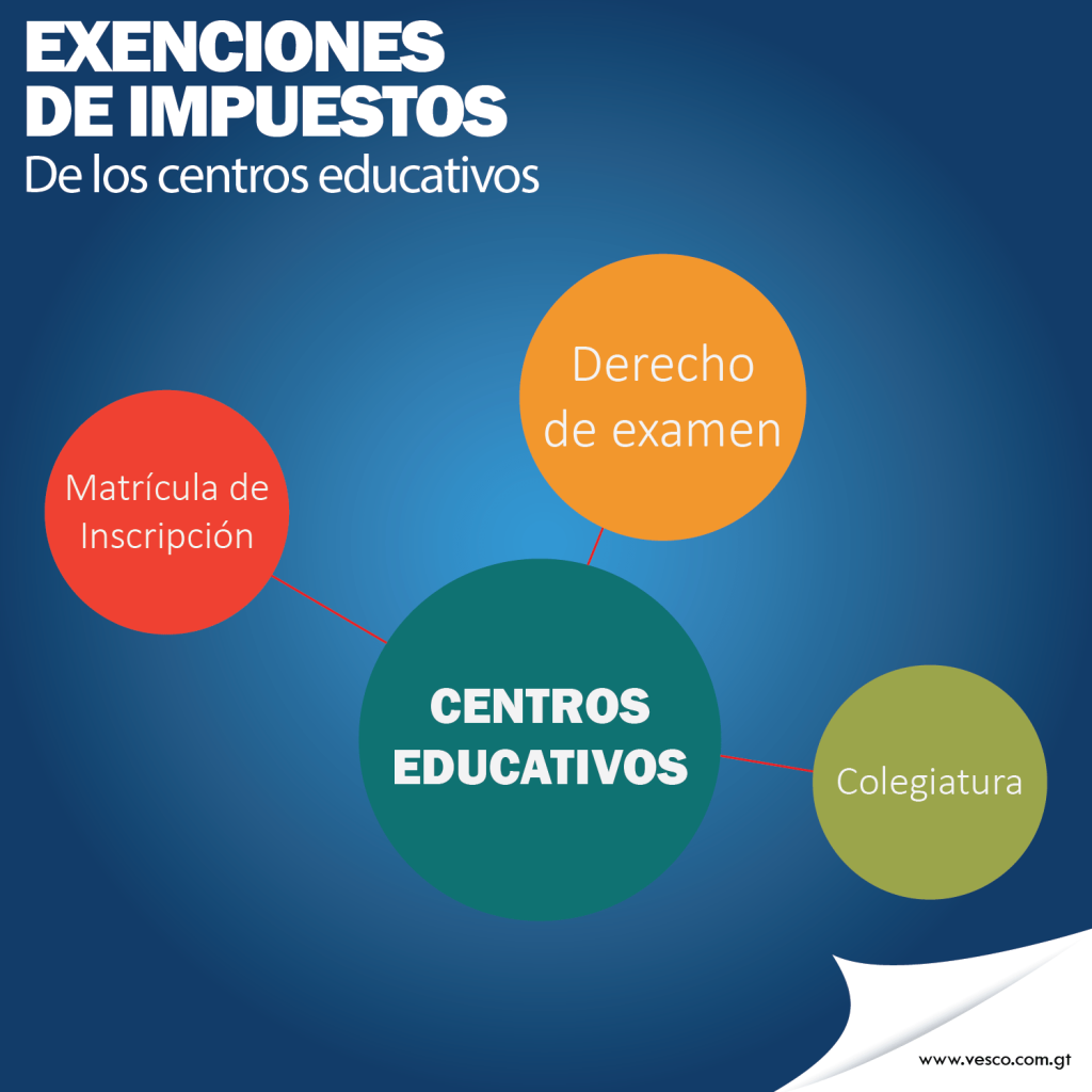 obligaciones fiscales de los centros educativos