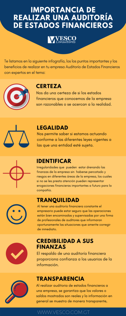 Importancia de estados financieros